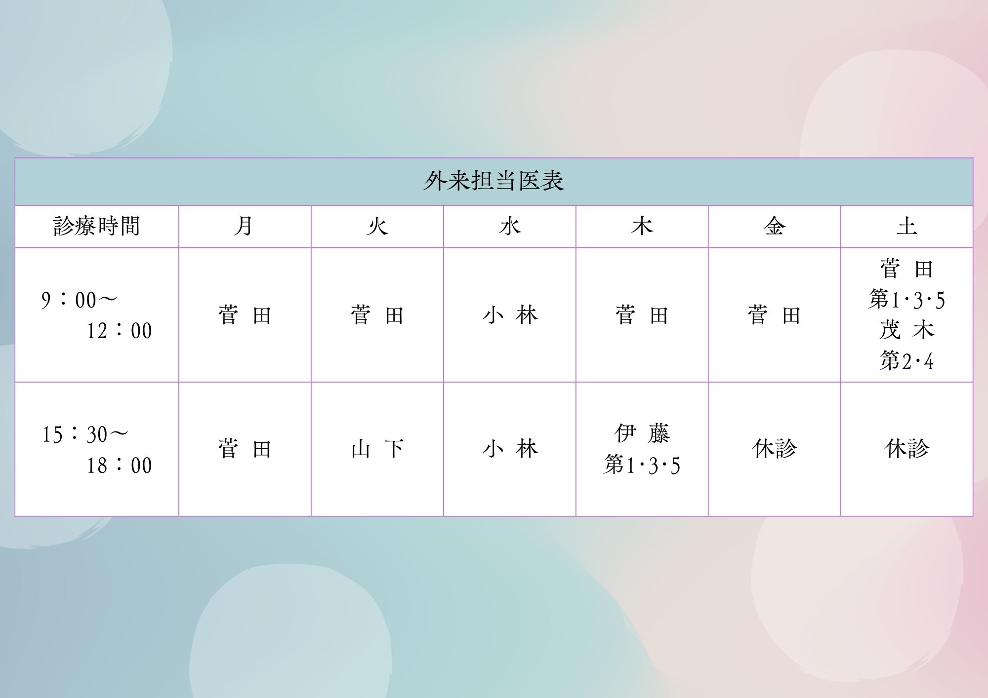 診療科目