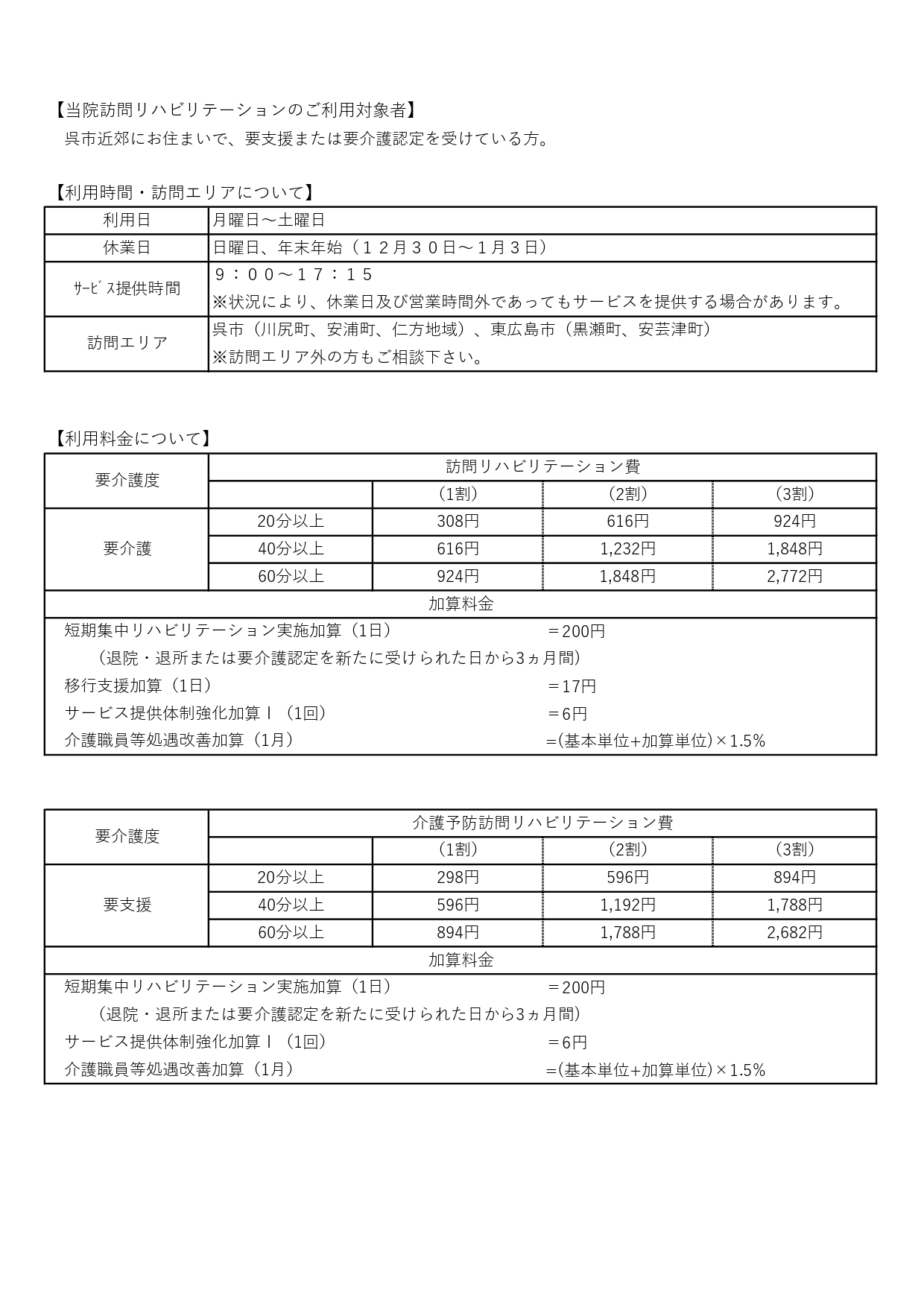 訪問リハビリテーション事業所